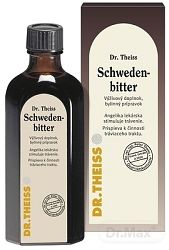 Dr.Theiss Schweden Bitter 250 ml