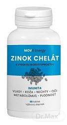 Movit energy Zinok Chelát 90 tabliet