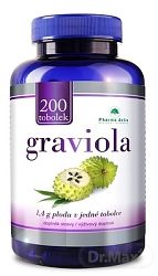 Pharma Activ Graviola 200 kapsúl