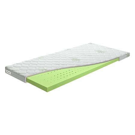 BENAB TOPPER SOFT 200x140 Topper